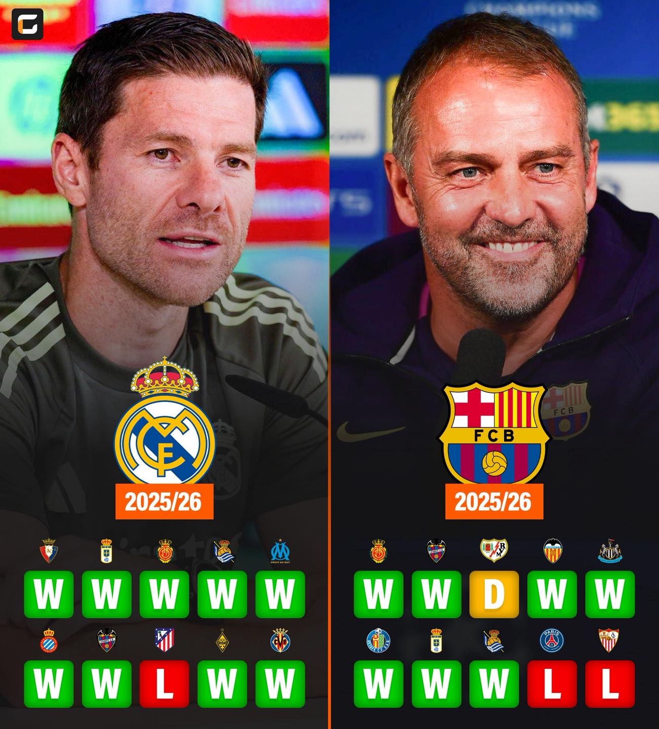 关于风云突变皇家马德里集结日队长鼓劲，亚冠版图或变，气氛紧张，阵容厚度经受考验的信息-九游体育下载